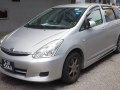 2005 Toyota Wish I (facelift 2005) - Tekniska data, Bränsleförbrukning, Mått