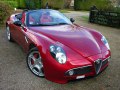 2008 Alfa Romeo 8C Spider - Tekniska data, Bränsleförbrukning, Mått