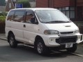 1994 Mitsubishi Delica (L400) - Dane techniczne, Zużycie paliwa, Wymiary