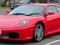 2005 Ferrari F430 - Tekniset tiedot, Polttoaineenkulutus, Mitat