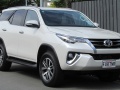 2015 Toyota Fortuner II - Teknik özellikler, Yakıt tüketimi, Boyutlar