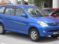 2003 Toyota Avanza I - Teknik özellikler, Yakıt tüketimi, Boyutlar
