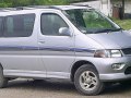 1995 Toyota Hiace Regius - Dane techniczne, Zużycie paliwa, Wymiary