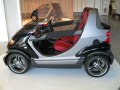 2002 Smart Crossblade - Teknik özellikler, Yakıt tüketimi, Boyutlar