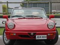 1970 Alfa Romeo Spider (115) - Specificatii tehnice, Consumul de combustibil, Dimensiuni