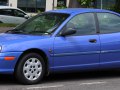 1994 Chrysler Neon (PL) - Технические характеристики, Расход топлива, Габариты