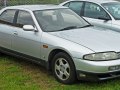 1993 Nissan Skyline IX (R33) - Fiche technique, Consommation de carburant, Dimensions