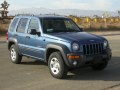 2001 Jeep Liberty I - Технические характеристики, Расход топлива, Габариты