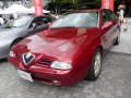 1998 Alfa Romeo 166 (936) - Dane techniczne, Zużycie paliwa, Wymiary
