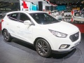Hyundai ix35 - Dane techniczne, Zużycie paliwa, Wymiary