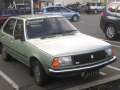 1978 Renault 18 (134) - Технические характеристики, Расход топлива, Габариты