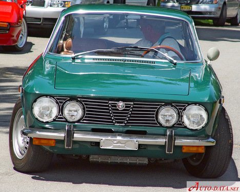 Alfa Romeo 1750-2000