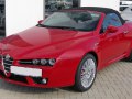 Alfa Romeo Spider - Τεχνικά Χαρακτηριστικά, Κατανάλωση καυσίμου, Διαστάσεις
