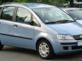 2003 Fiat Idea - Dane techniczne, Zużycie paliwa, Wymiary