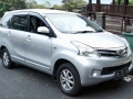 2011 Toyota Avanza II - Tekniska data, Bränsleförbrukning, Mått