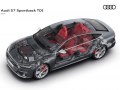 2020 Audi S7 Sportback (C8) - Bild 8