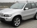2003 BMW X5 (E53, facelift 2003) - Технические характеристики, Расход топлива, Габариты
