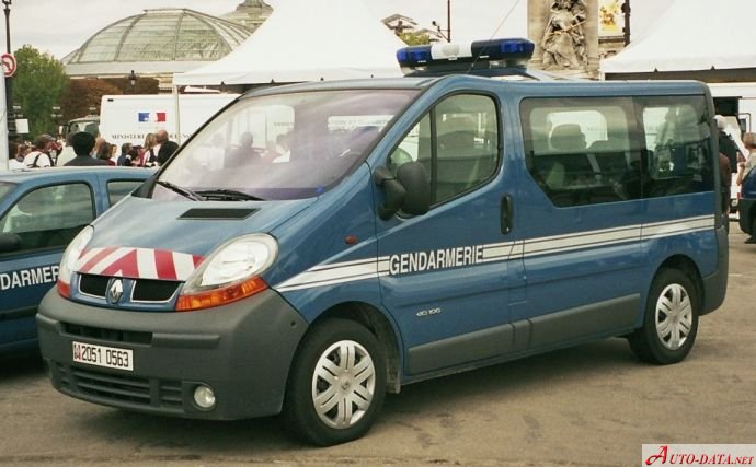 2001 Renault Trafic II (Phase I) 2.0 (120 Hp) L1H1  Technical specs, data,  fuel consumption, Dimensions