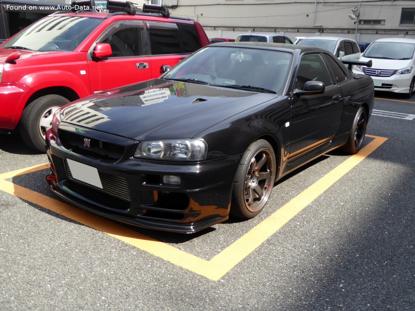 R34.x